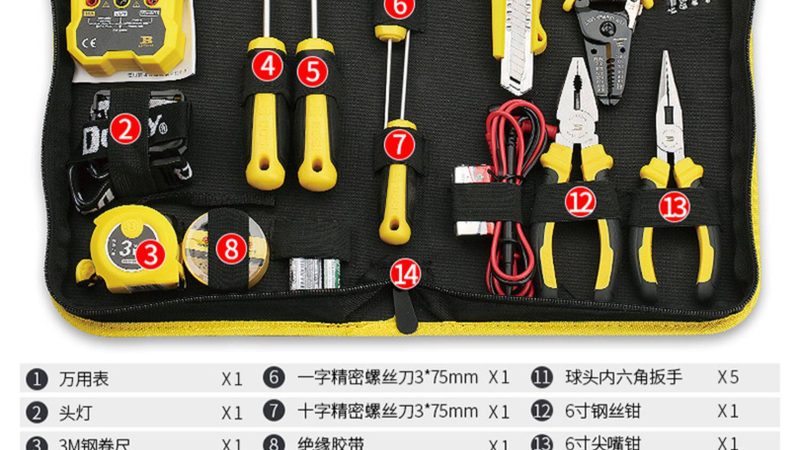 五金工具行业标准规格解析：揭秘选购背后的技术细节
